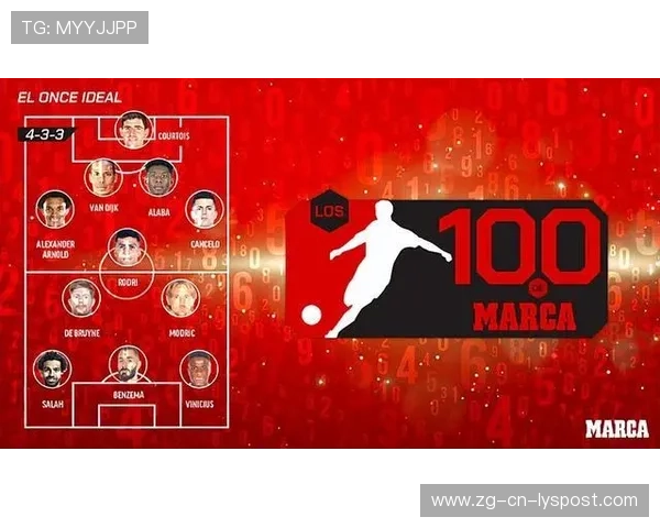 欧冠赛后媒体总结当轮最佳阵容并点评战术，欧冠选手