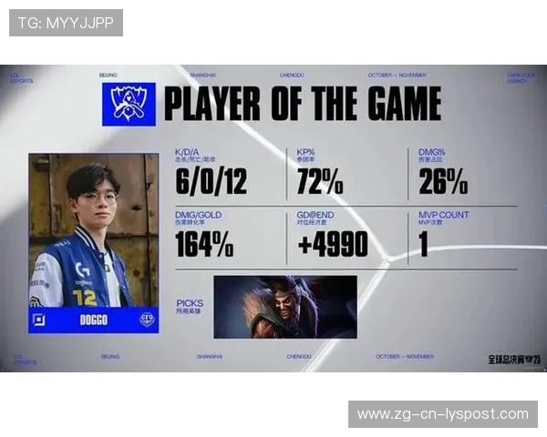 LPL队伍模拟高压力对局,适应关键局节奏